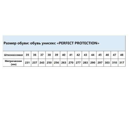 Полуботинки PERFECT PROTECTION ПУ/НР с ПП и АС  р.46 (119188)