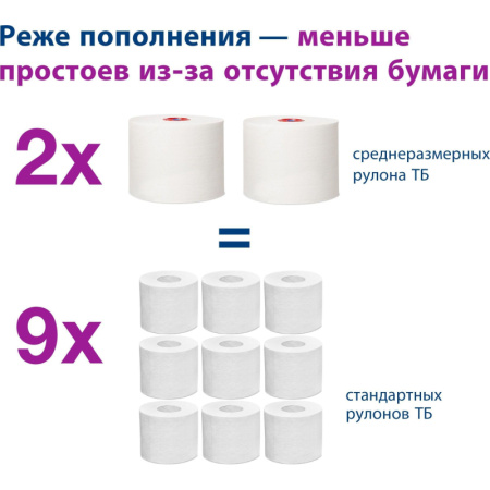 Бумага туалетная д/дисп Tork Mid-size Т6 Universal 1сл бел135м 27рул 127540