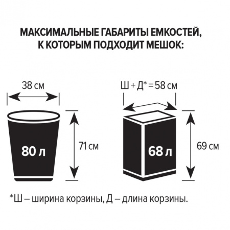 Урна для раздельного сбора мусора 1064х358х693мм ТРИО