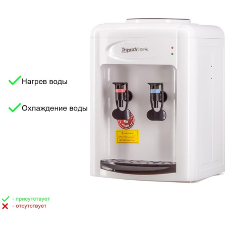 Кулер   Aqua Work 0.7TDR (бело-черный)
