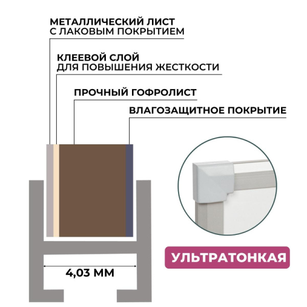Доска магнитно-маркерная 60х90Attache Economy лак,рама алл с защ от вл