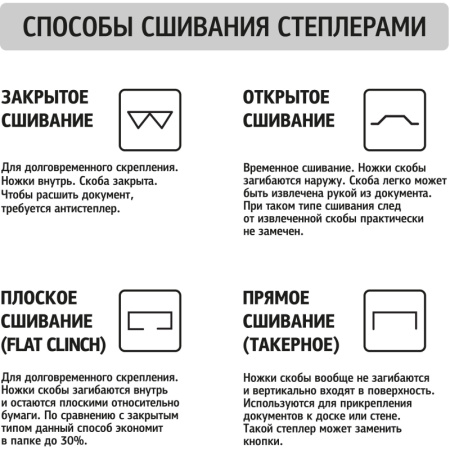 Степлер Attache Master до 20 листов,№24/6, 26/6 белый/черный