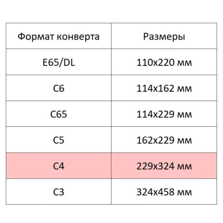 Конверт Куда-Кому С4 декстрин Attache Economy 90 гр 229х324 50шт/уп