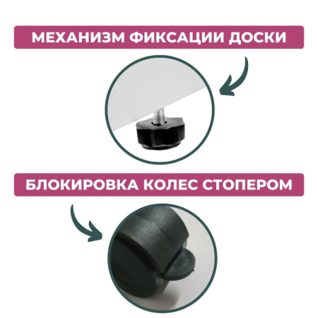 Доска магнитно-маркерная поворотная Attache Economy Twist 100х150