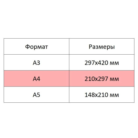 Альбом для рисования А4 40л,скрепка Луч Школа творчества Море 1784-08