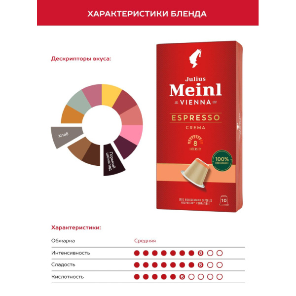 Кофе в капсулах Julius Meinl Эспрессо Крема BIO, 10 кап (94029)