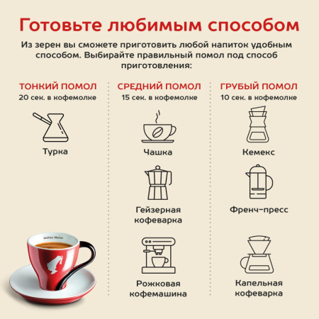 Кофе Julius Meinl Президент Классическая Коллекция в зернах, 1кг (89933)
