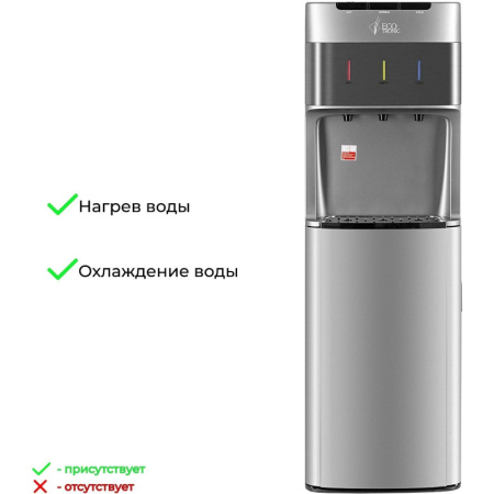 Кулер с нижней загрузкой бутыли Ecotronic M30-LXE silver+SS 