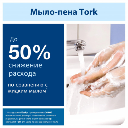 Диспенсер для мыла -пены Tork Aluminium S4 460010 металл