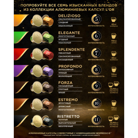 Кофе в капсулах L'OR Espresso Delizioso, 10шт/уп