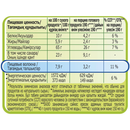 Каша Быстров клубника, молоко 17шт*40г