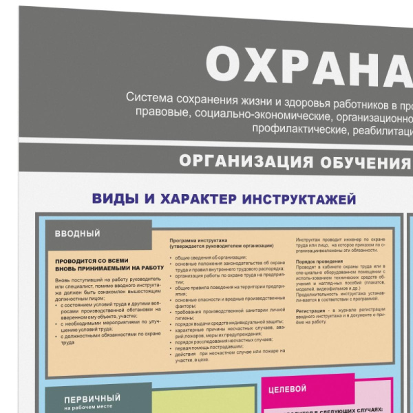 Информационный стенд-плакат Организация обучения охране труда 430х470