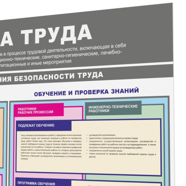 Информационный стенд-плакат Организация обучения охране труда 430х470