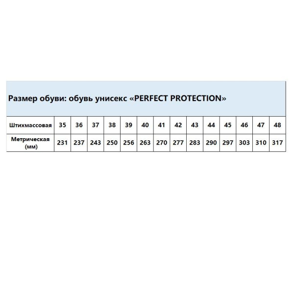 Полуботинки PERFECT PROTECTION ПУ/НР с ПП и АС  р.36 (119188)