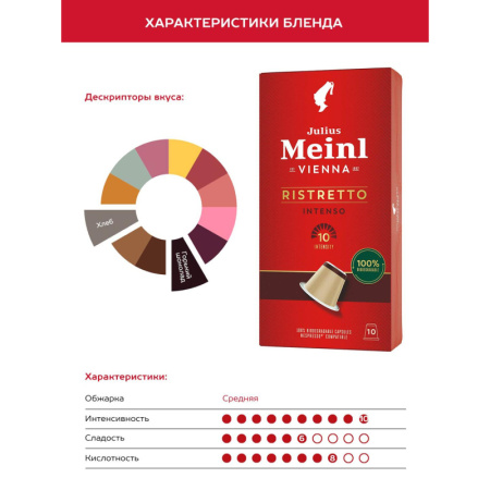 Кофе в капсулах Julius Meinl Ristretto Intenso BIO, 10 кап (94030)