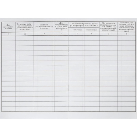 Журнал контроля и учета концентрации рабочих р-ров дезсредств Винар