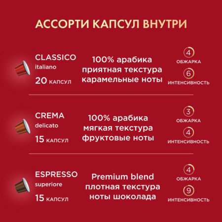 Кофе в капсулах Coffesso Набор кофе в капсулах, 50шт 15910