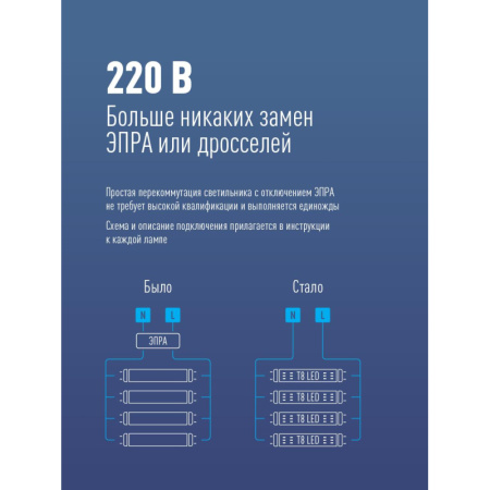 Лампа светодиодная Космос Lksm_LED20wG13T840GL 20Вт G13 Т8 4000К нейт.бел