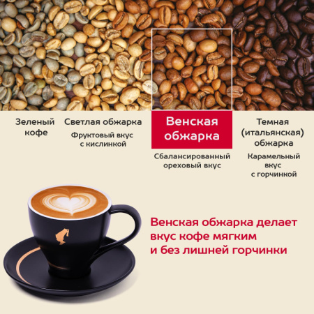 Кофе Julius Meinl Президент Классическая Коллекция в зернах, 1кг (89933)