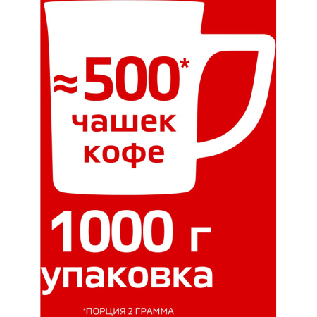 Кофе Nescafe Classic раств.порошк.пакет, 1кг