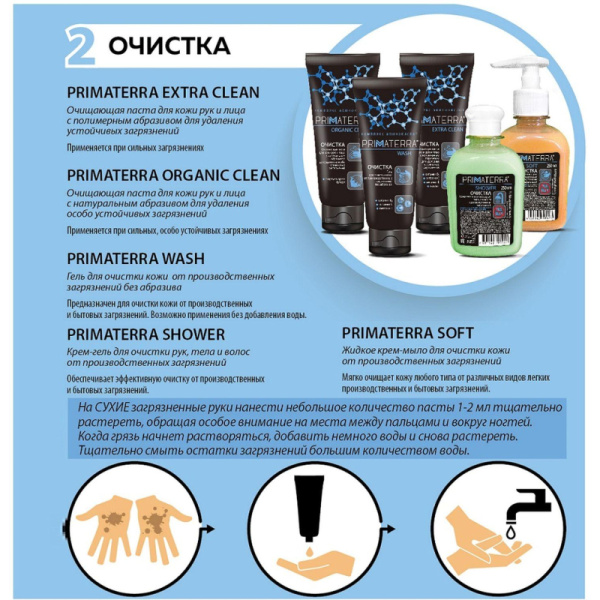 Паста очищающая Primaterra EXTRA CLEAN с полимер абраз 200мл